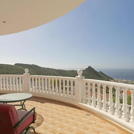 Panoramica